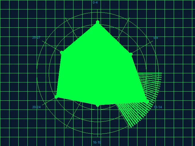 天空彩票澳洲幸运5冷热号深海暗流分析图