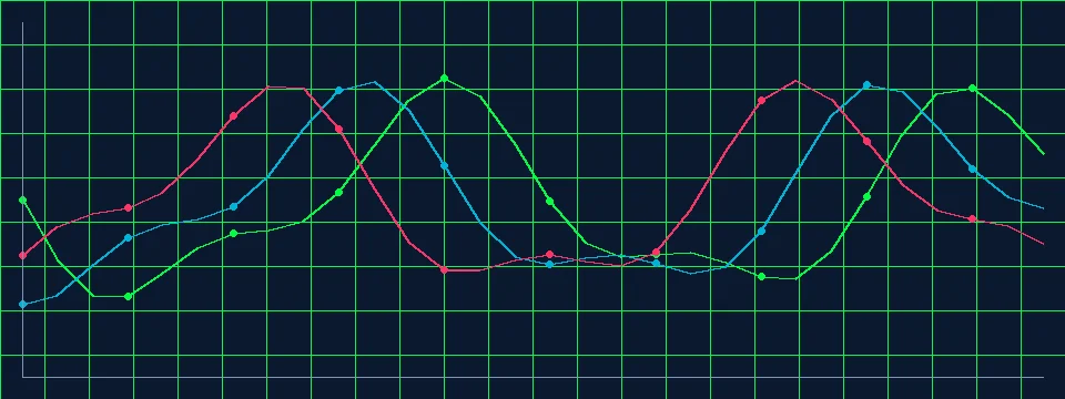 天空彩票深海舰队数据挖掘历史走势图